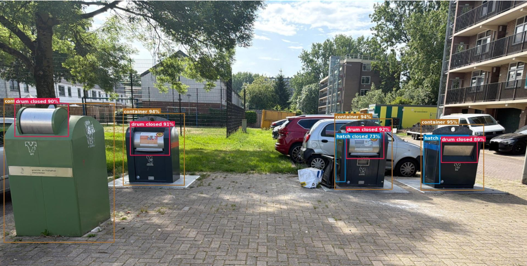 Container- en klepstatus detectie