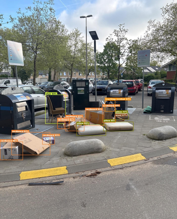 Grofvuil en bijplaatsingen bij container